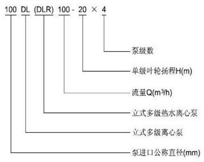 DL、LG型立式多級(jí)泵